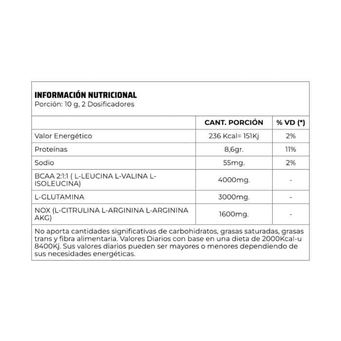 AMINO PRO 250 gr - Imagen 2